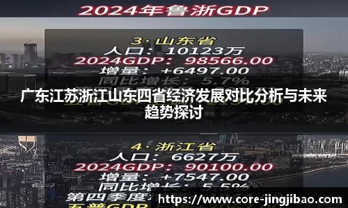 广东江苏浙江山东四省经济发展对比分析与未来趋势探讨